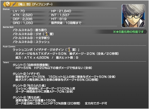 画像ギャラリー No.018のサムネイル画像 / 「スターオーシャン:アナムネシス」,ペルソナシリーズ3作の主人公が登場。ジョーカー,鳴上 悠,結城 理が活躍するコラボイベントも