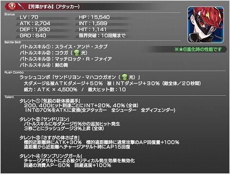 ���������꡼ No.006�Υ���ͥ������ / �֥�������������󡧥��ʥ�ͥ����ס��֥ڥ륽��5 �����������פ�˧߷�����ߤ餬�о줹�륲�����⥤�٥�Ȥ���������