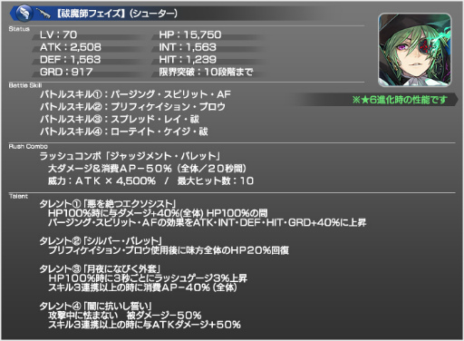 ���������꡼ No.007�Υ���ͥ������ / ��SOA�ס�����Υץꥷ�������եե��������о�