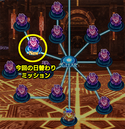 画像ギャラリー No.011のサムネイル画像 / 「スターオーシャン:アナムネシス」,「3周年記念11大キャンペーン」が本日開始