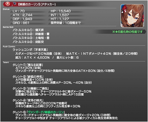 画像ギャラリー No.006のサムネイル画像 / 「スターオーシャン:アナムネシス」新規キャラ「暁狐のカーリン」と「鳳弓のレイミ」が登場