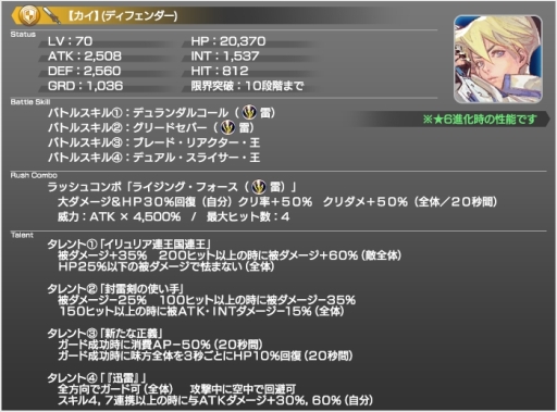 画像ギャラリー No.005のサムネイル画像 / 「スターオーシャン:アナムネシス」に「GUILTY GEAR Xrd REV 2」からカイとディズィーが参戦