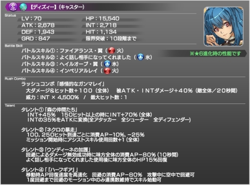 画像ギャラリー No.007のサムネイル画像 / 「スターオーシャン:アナムネシス」に「GUILTY GEAR Xrd REV 2」からカイとディズィーが参戦