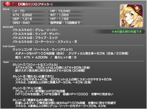 画像ギャラリー No.004のサムネイル画像 / 「SOA」,天翼のエリス&甘恋のミキが参戦