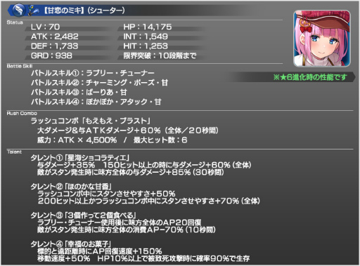 画像ギャラリー No.006のサムネイル画像 / 「SOA」,天翼のエリス&甘恋のミキが参戦