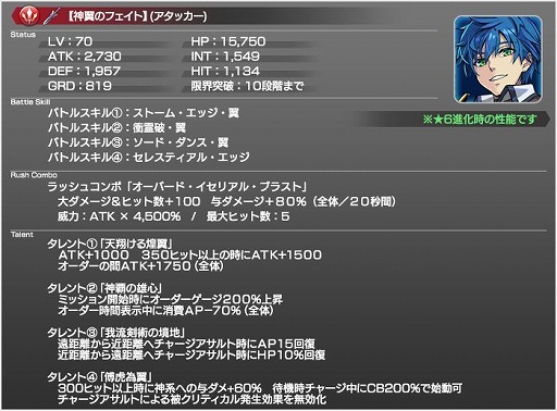 画像ギャラリー No.003のサムネイル画像 / 「スターオーシャン:アナムネシス」に「SO3」から神翼のフェイトが参戦