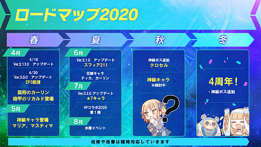 ꡼ No.010 | ֥󡧥ʥͥפΥԥ3The Leash CodeȯɽCHAPTER01פϡ430Υƥʥ󥹽λ˸ͽ