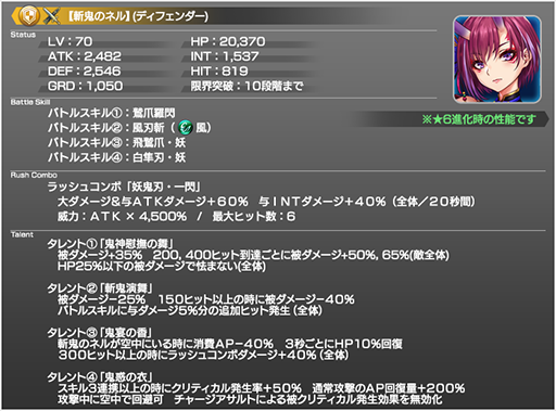 画像ギャラリー No.006のサムネイル画像 / 「スターオーシャン:アナムネシス」,新規キャラ「斬鬼のネル」と「鬼炎のアルベル」が参戦