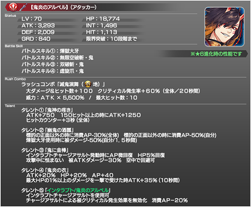 画像ギャラリー No.009のサムネイル画像 / 「スターオーシャン:アナムネシス」,新規キャラ「斬鬼のネル」と「鬼炎のアルベル」が参戦