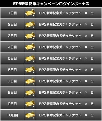 ���������꡼ No.007�Υ���ͥ������ / �֥�������������󡧥��ʥ�ͥ����ס�EP3�ο����ۿ���ǰ�Υ����ڡ���