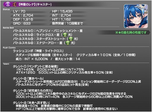 画像ギャラリー No.008のサムネイル画像 / 「スターオーシャン:アナムネシス」,スターオーシャン2より神星のレナが参戦