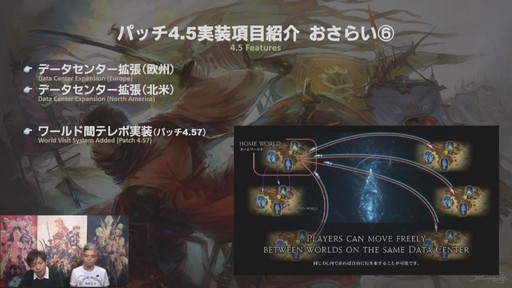 ꡼ No.009 | FFXIVץѥå4.5ֱͺؤú Part1פܳŪबɥо졣ʤɤȯɽ줿48PLLݡ