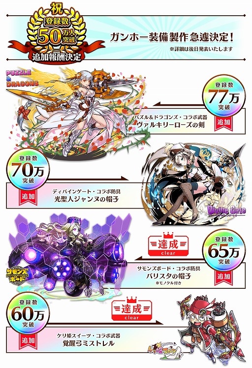 画像ギャラリー No.002のサムネイル画像 / ガンホーの新作スマホ向けRPG「セブンス・リバース」が11月17日に配信。「サモンズボード」のコラボ防具「バリスタの帽子」も配布決定