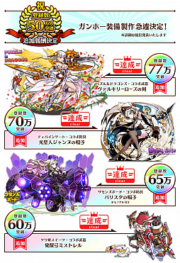 画像ギャラリー No.013のサムネイル画像 / 「セブンス・リバース」にギルドメンバーと協力してボスに挑む「アサルトバトル」が登場。ガンホーコラボ装備第2弾も実装