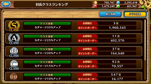 ꡼ No.005 | ֥֥󥹡СϢ15¼Ĺ饹󥭥󥰤Ͻ1äǤ⤪˾οǽ줿åץǡƤˤ