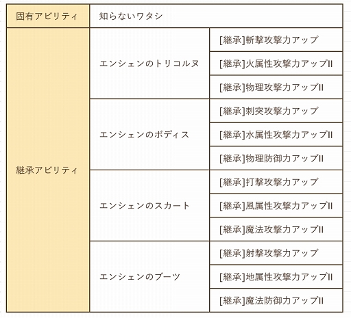 ꡼ No.014 | ֥֥󥹡СϢ16󡧿Ǥդˬ붼Ҥ衪ζץ쥤䡼£붯¼ĹŻɸ