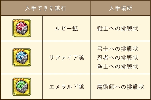 ꡼ No.028 | ֥֥󥹡СϢ16󡧿Ǥդˬ붼Ҥ衪ζץ쥤䡼£붯¼ĹŻɸ