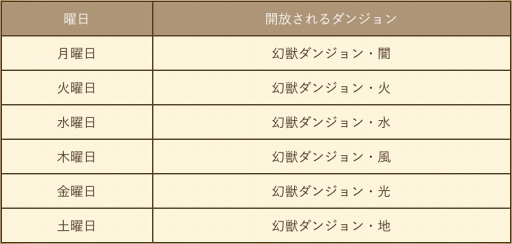 ꡼ No.009Υͥ / ǹפݤʤ֥֥󥹡С׹ά7󡧹ץ󥸥åˡ6ؿʲ褦