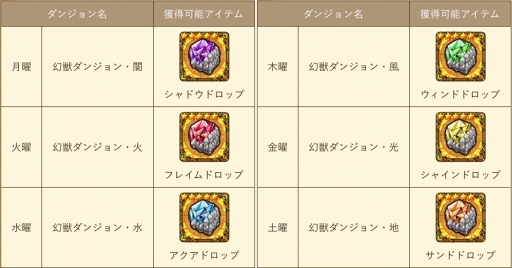 ꡼ No.010Υͥ / ǹפݤʤ֥֥󥹡С׹ά7󡧹ץ󥸥åˡ6ؿʲ褦