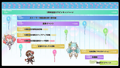 画像ギャラリー No.001のサムネイル画像 / 「SOUL REVERSE ZERO」,PvPモード「魂の闘宴」が本日実装。1周年記念キャンペーンもスタート