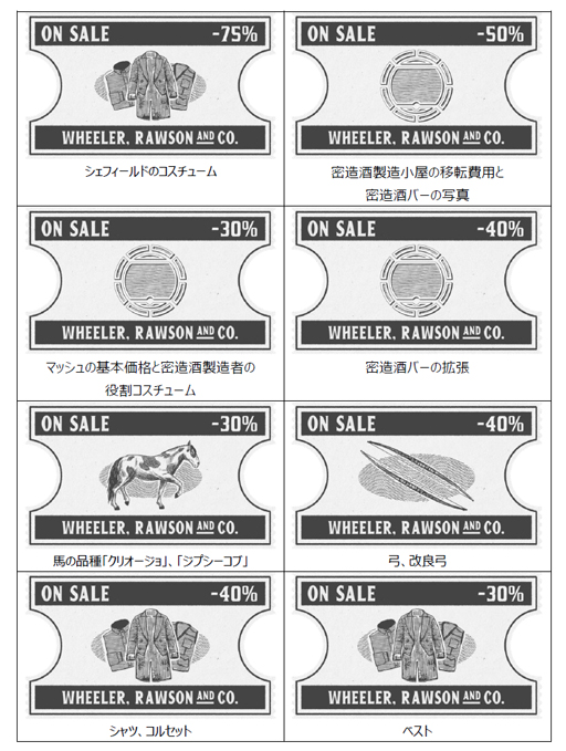 画像ギャラリー No.006のサムネイル画像 / 「レッド・デッド・オンライン」,ミッション“星血染めの金”の契約でRDOマネー,XP,ゴールドが2倍