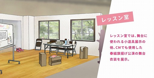 画像ギャラリー No.003のサムネイル画像 / 「A3！」，忠実に再現されたMANKAI寮を見学するツアーのチケット受付が開始