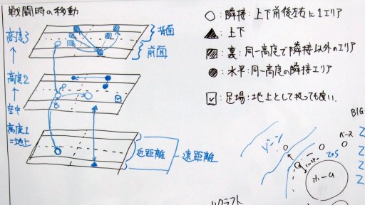 ꡼ No.015 | TRPG֥åϥ󥿡פȯɽ줿֥ɥ饴֥åTRPG եץݡȡֵáΩƮפơޤΥ󥳥ܺǿо