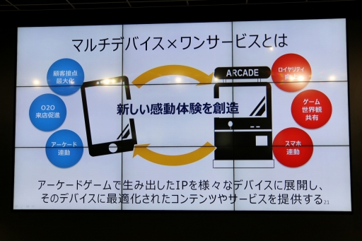 ꡼ No.003 | 󥿥饯ƥ֤οʻά֥ޥǥХߥ󥵡ӥݡ