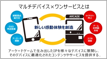 ꡼ No.002 | 󥿥饯ƥ֤οά֥ޥǥХߥ󥵡ӥסǮդŸ˾ץǥ塼󥿥ӥ塼