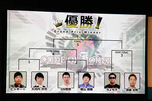 ꡼ No.008Υͥ / CODE OF JOKERͭ̾TCGο͵ץ쥤䡼եǳŤ줿CODE OF JOKER Pocketץơ٥Ȥͤݡ