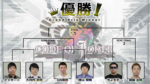 画像ギャラリー No.004のサムネイル画像 / 「CODE OF JOKER Pocket」,セガフェスでのステージイベントレポートが公開