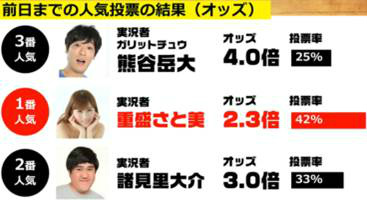 ꡼ No.005Υͥ / StarHorsePocketס¶ϢȯΡּ¶NO.1 ץץݡȤ