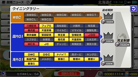 画像ギャラリー No.003のサムネイル画像 / 「StarHorsePocket」,現役馬のみが何度でも出走できる“TTG祭”が開催