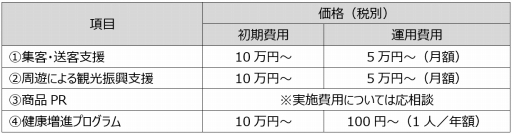 ꡼ No.003Υͥ / 󥰥ץaruku&פ11ܤۿߥå򥯥ꥢ̾ʤƤ褦