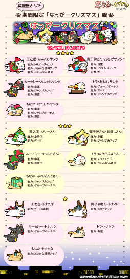 画像ギャラリー No.004のサムネイル画像 / 「玉之丞のおでかけ」,おでかけクリスマスガチャが実施中