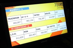 ꡼ No.026 | The 6th KONAMI Arcade Championship׳뵭ǰ٥ȥݡȡԥȥȿؤ11ȥθɤ