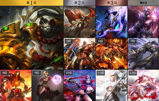 League of Angels II」，佐倉綾音さんのインタビューが公開。Twitter