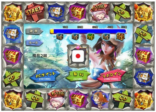 ���������꡼ No.009�Υ���ͥ������ / ��PR�ۡ�League of Angels II�פǹ����ͥ�ؤ��ܥ�����ô�������ͺ�����Ȥ�������ڤ��⤦