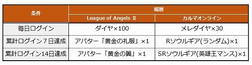 画像ギャラリー No.002のサムネイル画像 / 「League of Angels II」×「カルマオンライン」コラボ企画がスタート