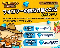 画像ギャラリー No.002のサムネイル画像 / 「クッキーラン」,“フォロワーの数だけ強くなる”キャンペーンを開催