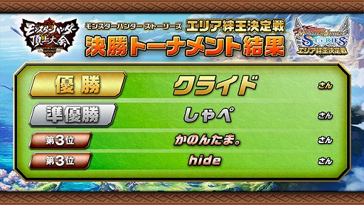 ꡼ No.002 | ֥󥹥ϥ󥿡ĺ2017ס϶η̤ȯɽ