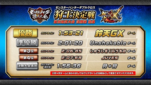 ꡼ No.003 | ֥󥹥ϥ󥿡ĺ2017ס϶η̤ȯɽ