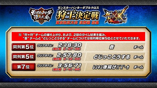 ꡼ No.004 | ֥󥹥ϥ󥿡ĺ2017ס϶η̤ȯɽ