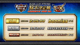 ꡼ No.005 | ֥󥹥ϥ󥿡ĺ2017ס̾Ų/ʡơη̤ȯɽ