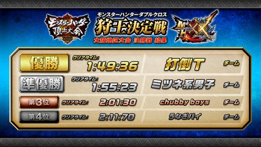 ꡼ No.002 | ֥󥹥ϥ󥿡ĺ2017ס϶η̤ȯɽ