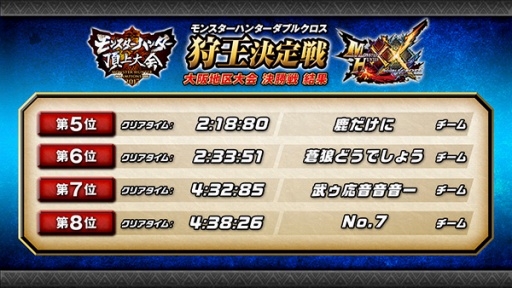 ꡼ No.003 | ֥󥹥ϥ󥿡ĺ2017ס϶η̤ȯɽ