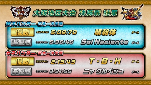 ꡼ No.004 | ֥󥹥ϥ󥿡ĺ2017ס϶η̤ȯɽ