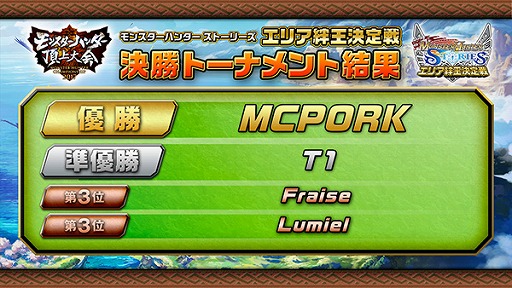 画像ギャラリー No.006のサムネイル画像 / 「モンスターハンター頂上大会2017」,仙台地区大会決勝戦の結果を公開