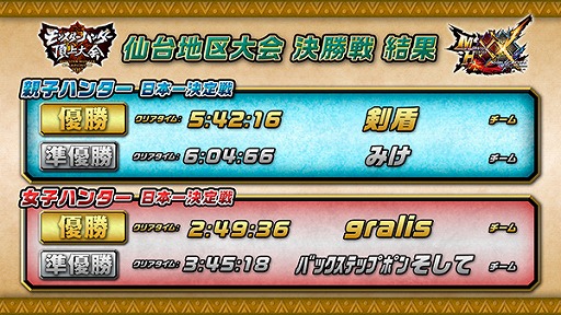 画像ギャラリー No.009のサムネイル画像 / 「モンスターハンター頂上大会2017」,仙台地区大会決勝戦の結果を公開