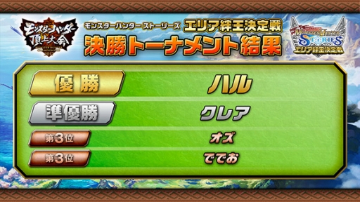 ꡼ No.022 | 󥹥ϥ󥿡ĺ2017η辡󤬸Nintendo SwitchǡMHXXפλͷ